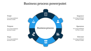 Blue toned circular process diagram with six segments and icons, representing steps in a business process.