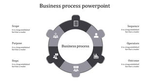 Gray circular business process slide showcasing key aspects from scope to outcomes with icons and placeholder text.
