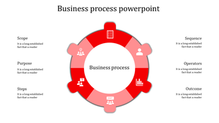 Business process wheel with alternating red sections and icons around a central circle surrounded with caption areas.