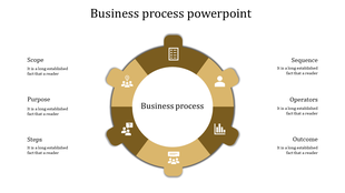 Infographic with a yellow circular design, central white circle, and six icons evenly distributed on the outer ring.