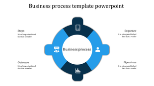 Circular business process infographic with blue segments and icons around a central label placed in white backdrop.