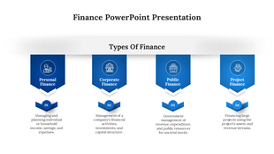 Four blue banners with finance icons, each with numbered labels and text below on a white backdrop.