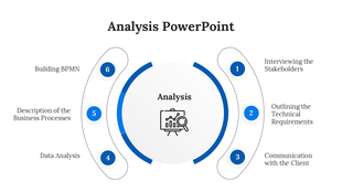 Analysis PowerPoint template displaying a blue circular diagram with steps from interviewing stakeholders to building BPMN.