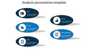 Analysis PPT slide with five colored labeled sections including Job, Semen, SWOT, Data, and Philosophical with icons.