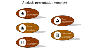 Analysis PPT slide with five orange labeled sections including Job, Semen, SWOT, Data, and Philosophical with icons.