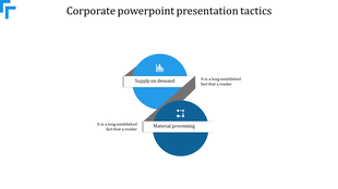 Corporate slide showing two blue circles with text and icons, connected diagonally by a gray ribbon shape.