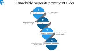 Corporate process flow with blue circular nodes and gray connectors for supply and production stages.
