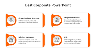 Orange highlighted cards illustrating key corporate concepts with icons and text placed in white background.