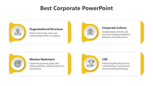Corporate infographic with four yellow labeled sections and business related icons placed with captions areas.