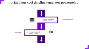 Purple arrow timeline with labeled boxes and icons for chronology chart, eye symbol, and bar chart.