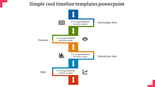 Vertical timeline with colorful boxes connected by arrows, each containing icons and text, on a white background.