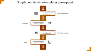 Vertical layout with four orange rectangles, connected by white arrows, and black icons in a stepwise flow.