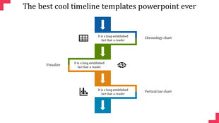 Timeline PPT slide featuring colored arrows and sections on chronology chart, visualizing data, and vertical bar chart.