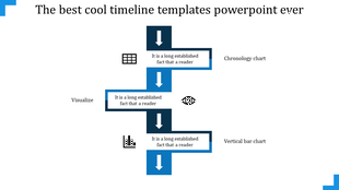 Blue arrow timeline with labeled boxes and icons for chronology chart, eye symbol, and bar chart.