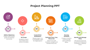 Colorful project planning infographic with six steps from objectives upto risks placed in a white background.