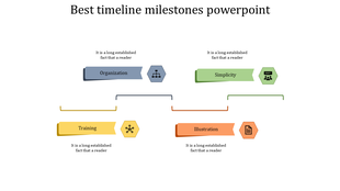Timeline milestones PowerPoint with colorful hexagonal icons for organization, simplicity, training, and illustration.