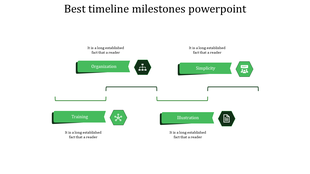 Timeline milestones PowerPoint with green hexagonal icons for organization, simplicity, training, and illustration.