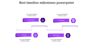 Four step timeline with purple banners and hexagon icons, connected by thin lines on a white background.