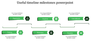 Infographic timeline featuring six green gradient labels and hexagonal icons for various milestones.