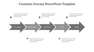 Customer Journey PPT slide with grey arrows representing from Awareness to Loyalty stages with placeholder text.