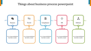 Business process PowerPoint slide illustrating various stages of finance, travel, compliance, HR, and defense with icons.