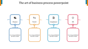Business process diagram with four blocks in blue, orange, teal, and red, connected by arrows.