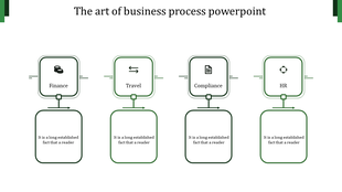 Four green bordered rectangular boxes with icons, representing business stages, connected by arrows.