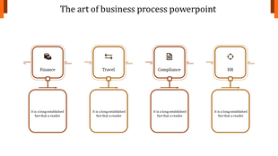 Business process PPT slide with four stages from finance to HR, each with orange color icons and placeholder text.