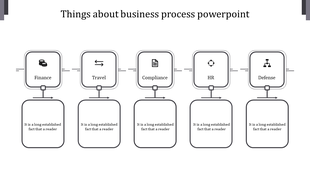 Business process flow diagram showcasing five areas Finance, Travel, Compliance, HR, and Defense with icons.