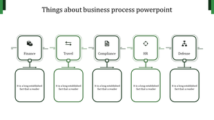 PowerPoint slide displaying a business process with icons from finance to defense, connected by green arrows.