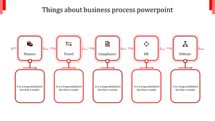 PowerPoint slide displaying a business process with icons from finance to defense, connected by red arrows.