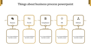 Five step business process diagram with department icons connected with vertical extensions to placeholder text boxes.