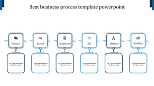 Horizontal business diagram featuring six blue boxes with icons, connected by arrows, in a linear flow structure.