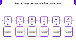 Business process diagram PPT slide with purple blocks from finance to banking, each containing text placeholders with icons.