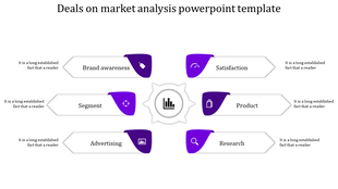 Eight-segment structure for market analysis topics, each section in purple, surrounding a central data icon.