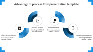Process flow PPT template showing icons from effective coordination to instant communication in a blue circular design.