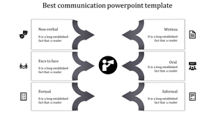 Modern template illustrating communication types with six curved gray arrows, connecting descriptive labels.