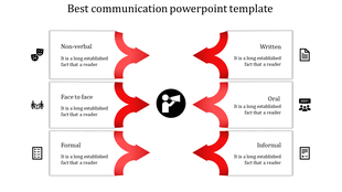 A communication PPT slide featuring different types of communication from non verbal to written with red connected arrows.