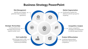Business strategy infographic, with blue and white alternating segments labeled with icons and strategic concepts.