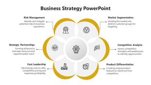 Business strategy infographic arranged with a central chess piece icon, each section representing a strategic focus.