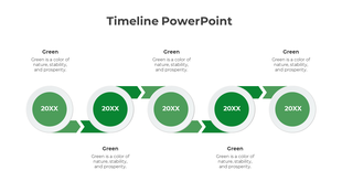 Timeline with five green circular milestones, each labeled 20XX, connected by bold arrows and descriptive text.