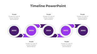 A timeline PPT slide with purple circular markers and arrows, representing chronological milestones with captions for each.
