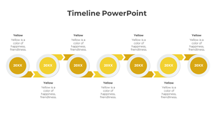 A clean timeline design PowerPoint slide featuring seven yellow circular milestones with years and descriptions.