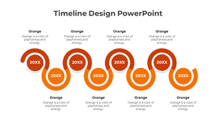 An orange wave style PowerPoint timeline design showcasing several steps with years and descriptions.