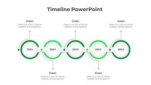 Six stage linear business process timeline with brown circular nodes and numbered arrows from 01 to 06.