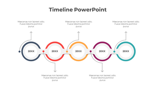 Green semicircle timeline slide displaying years 2015 to 2019, linked to business icons and descriptive captions.
