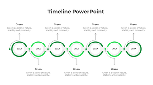 Structured seven stage timeline with green bordered circles, connectors, and explanatory text about the color.