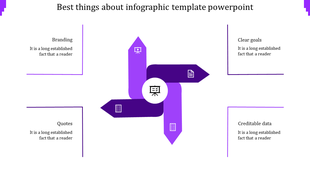 Purple infographic PPT template showing key aspects like branding, quotes, goals, and credible data with placeholder text.