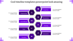 Timeline infographic with hexagonal icons and purple gradient bars, showing different stages of organization and training.