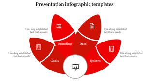 Red petal shaped infographic with five labeled sections surrounding a white central circle on a lightbackground.